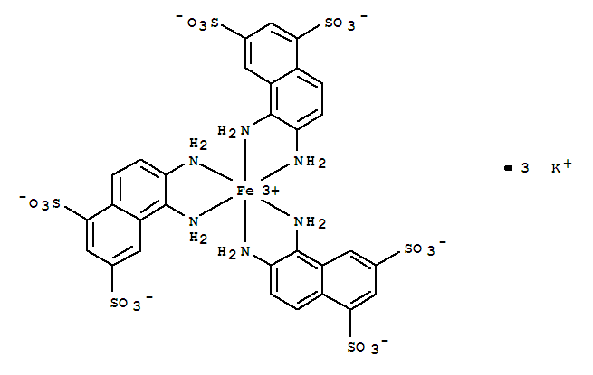 Structure of FILTER BLUE GREEN