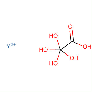Structure of YTTRIUM ACETATE