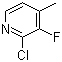 Structure of 2-CHLORO-3-FLUORO-4-METHYLPYRIDINE