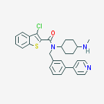 Structure of SAG.HCI