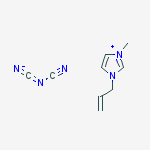 Structure of 1-BENZYL-3-METHYLIMIDAZOLIUM DICYANAMIDE, >98%