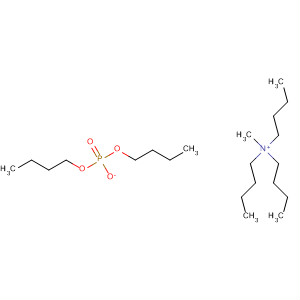 Structure of Methyltributylammonium  dibutyl  phosphate
