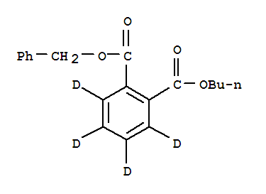 Structure of BENZYL BUTYL PHTHALATE-D4