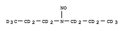 Structure of N-NITROSODI-N-PROPYL-D14-AMINE