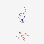 Structure of 1-Ethyl-3-methylimidazolium  dimethyl  phosphate