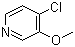 Structure of 4-Chloro-3-methoxypyridine