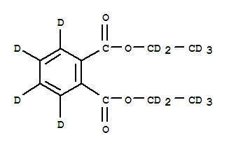 Structure of DIETHYL PHTHALATE-D14